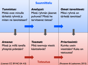Screen Shot 2015-05-06 at 09.30.56