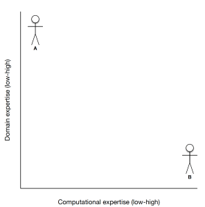 Screenshot 2018-12-30 15.34.54