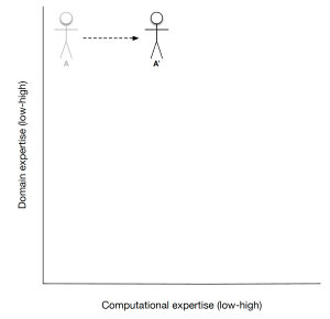 Screenshot 2018-12-30 15.35.06