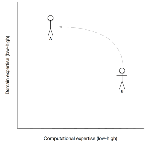 Screenshot 2018-12-30 15.35.28